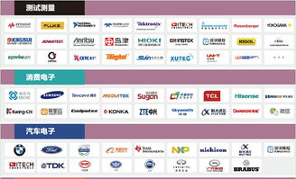 聚焦技术前沿，探索未来之路——中国电子展2015年测试测量专题技术推广服务全解析