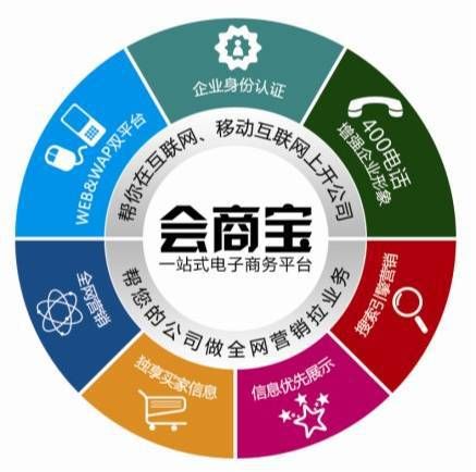 首商网技术推广服务 赋能中小企业数字化转型的实践与思考